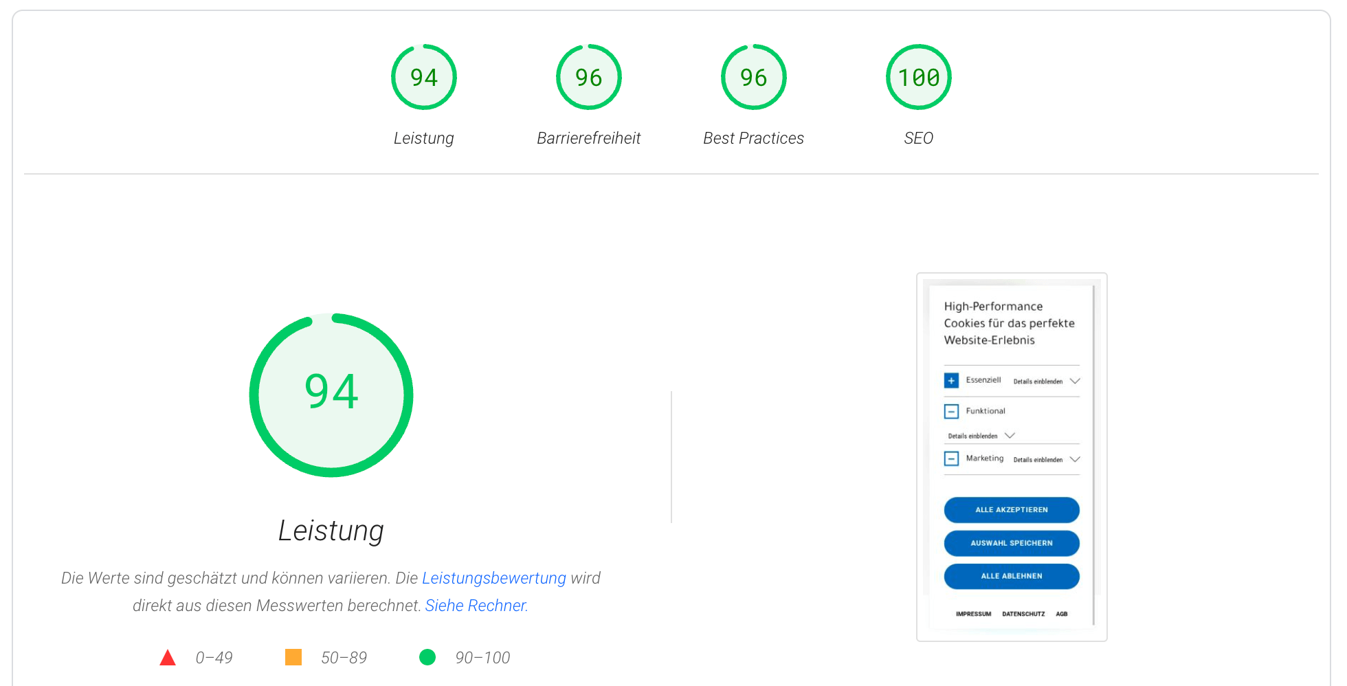 Google PageSpeed 94/100 bei Livegang