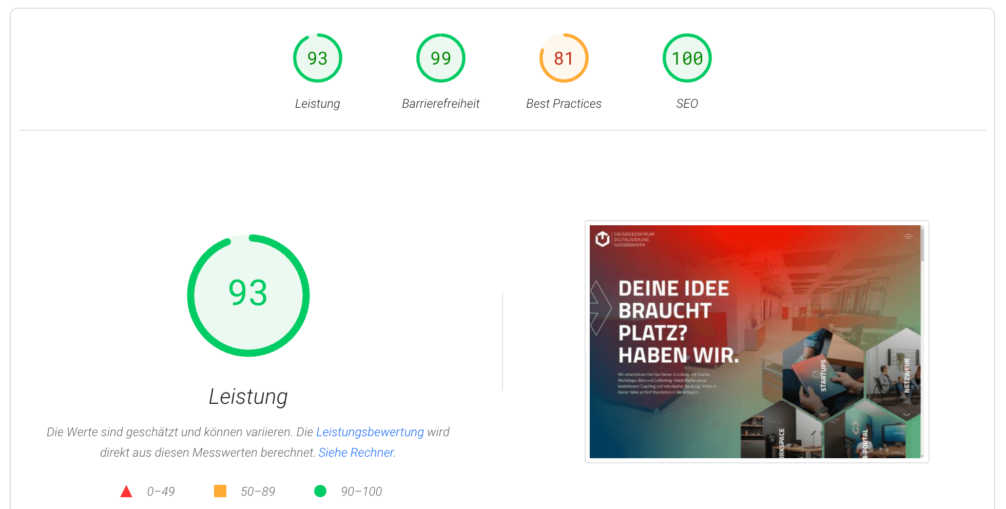 Google PageSpeed 93/100 bei Livegang