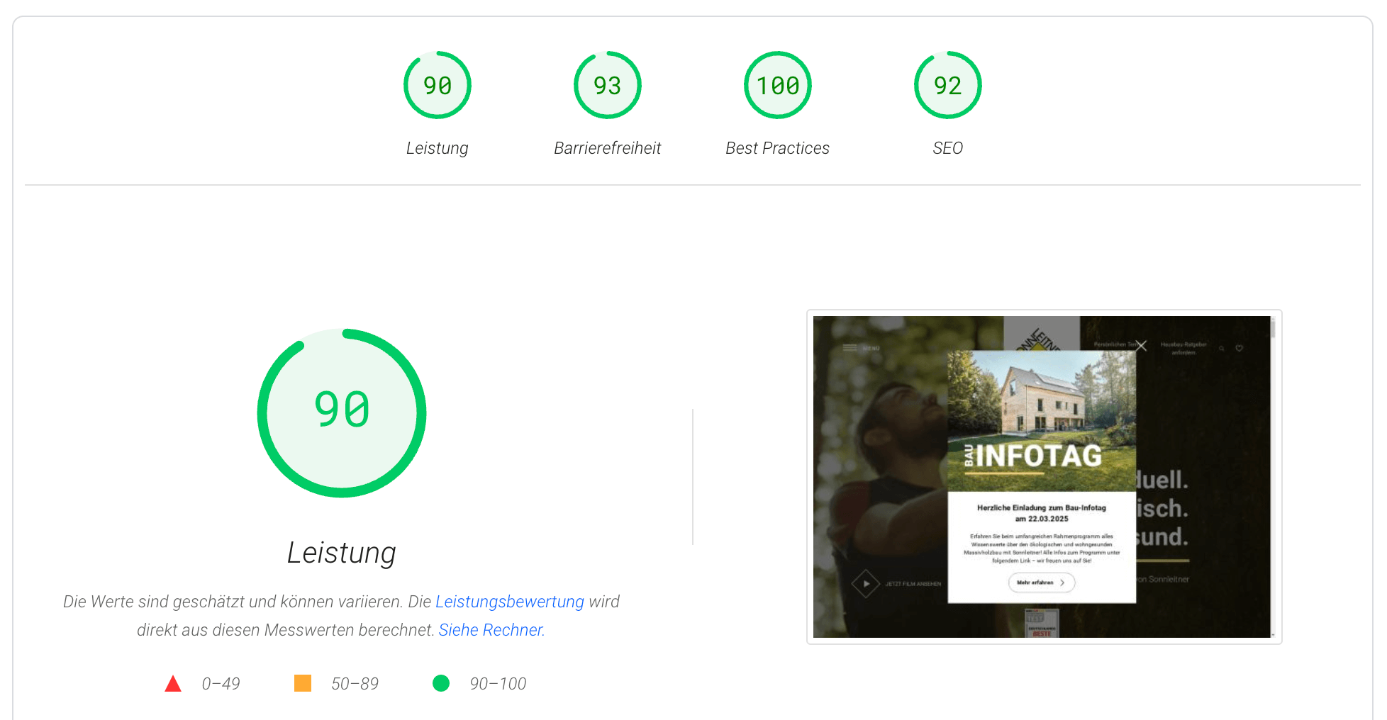 Google PageSpeed 90/100 bei Livegang