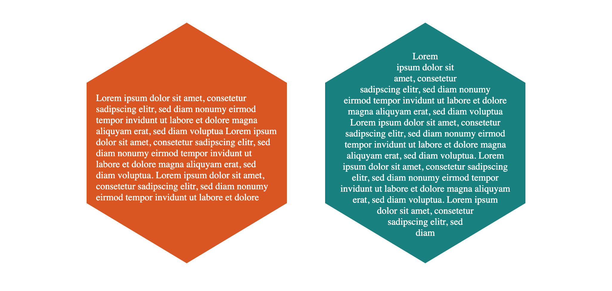 Textfluss im Hexagon - Standard vs fließend
