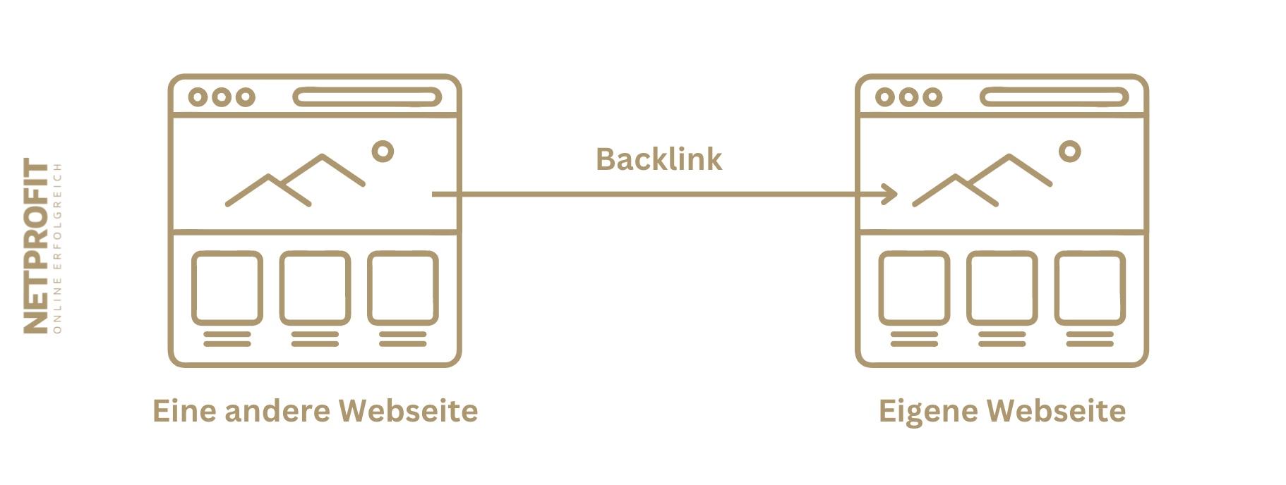 /files/dateien/bilder/lexikon/backlink/backlink-neu.png