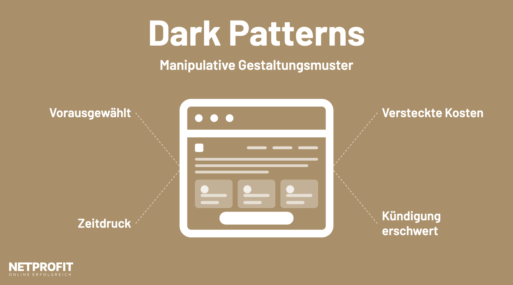 Browserfenster mit Webseiten-Wireframe, umgeben von vier typischen manipulativen Mustern