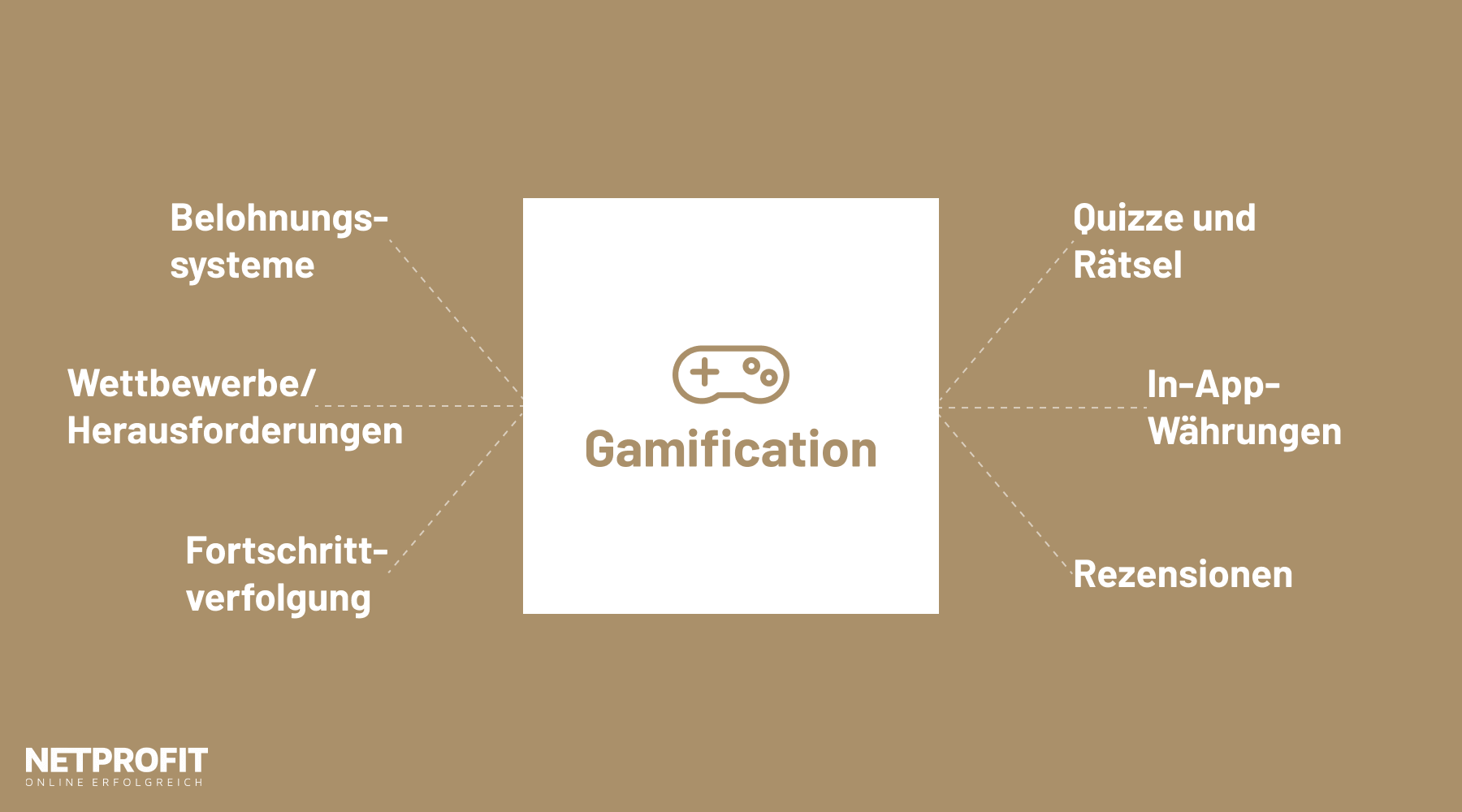 /files/dateien/bilder/lexikon/gamification/gamification-spielerisch.png