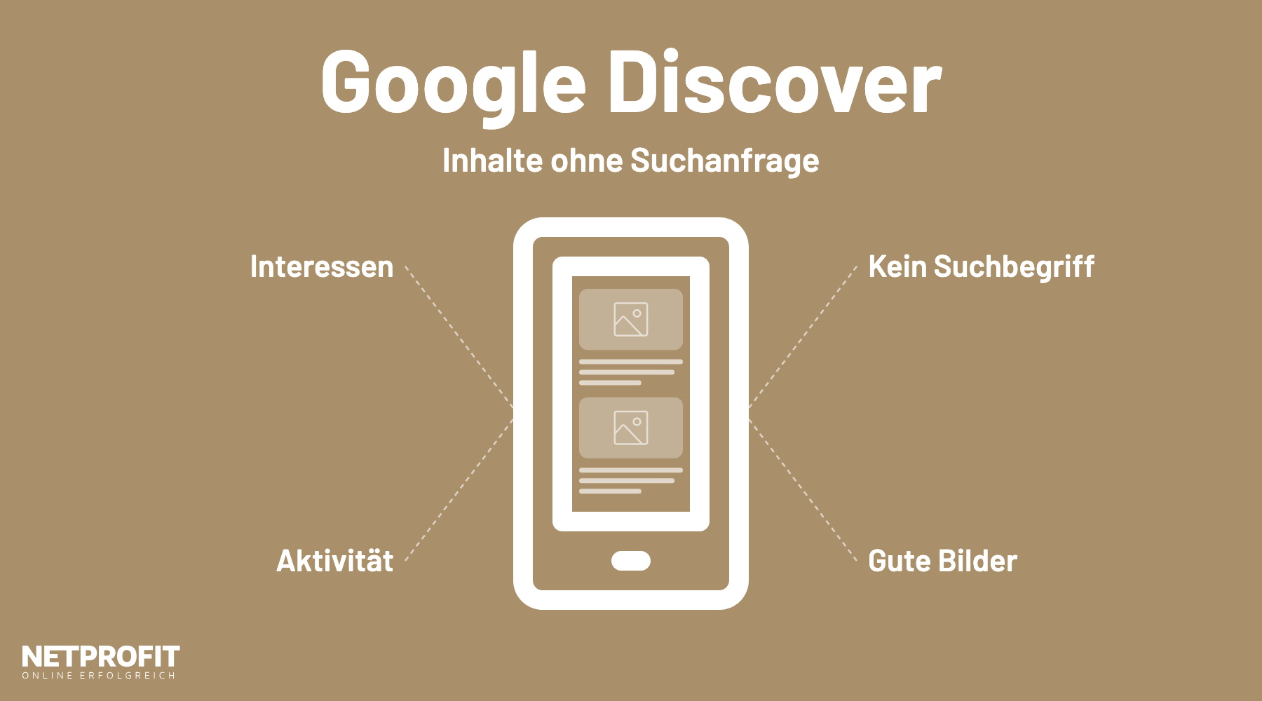 Smartphone mit einem Feed aus Bildern und Texten, daneben Interessen, Aktivit&auml;t, kein Suchbegriff und gute Bilder