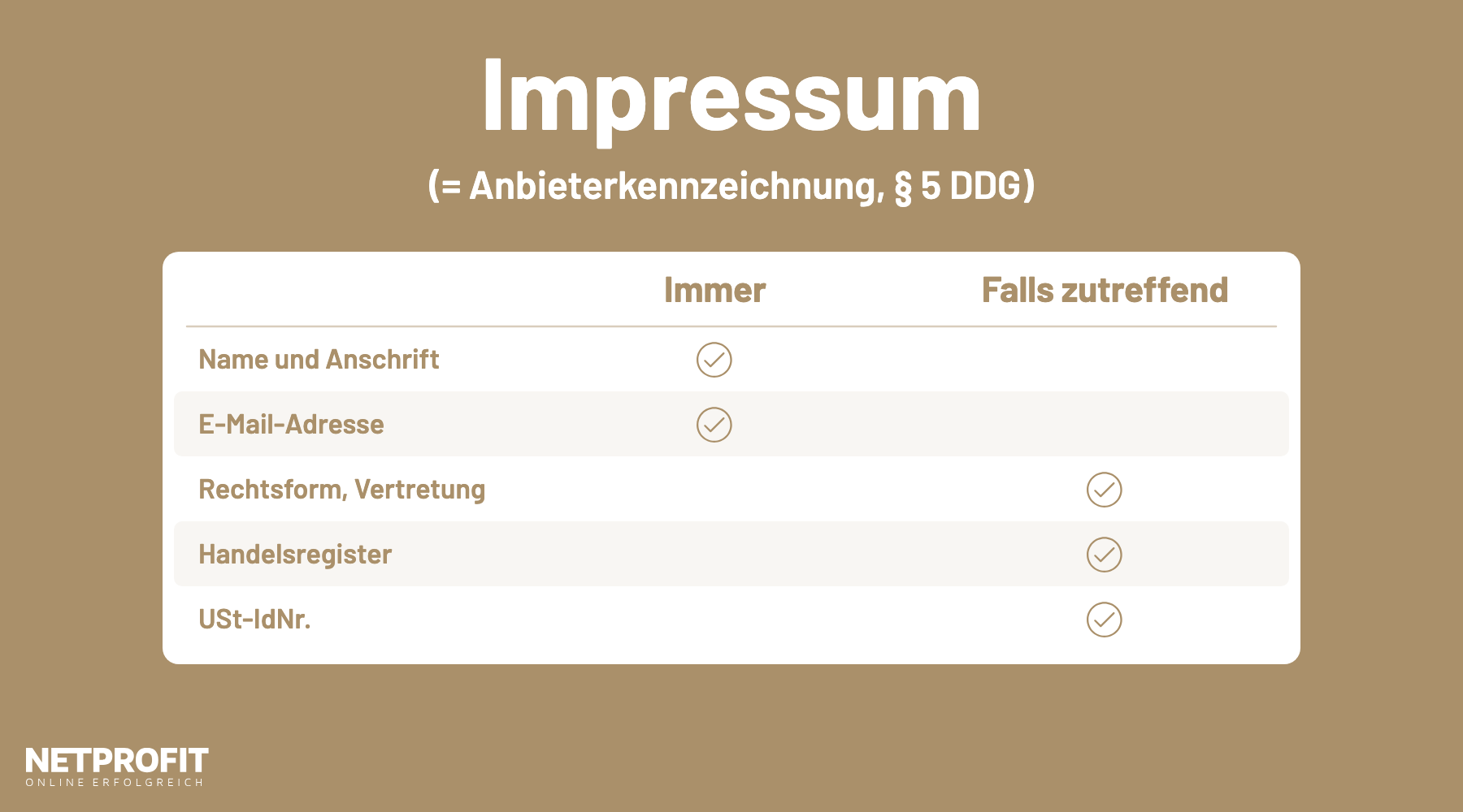 Tabelle der Pflichtangaben im Impressum, getrennt in Angaben f&uuml;r alle und Angaben nur bei Zutreffen