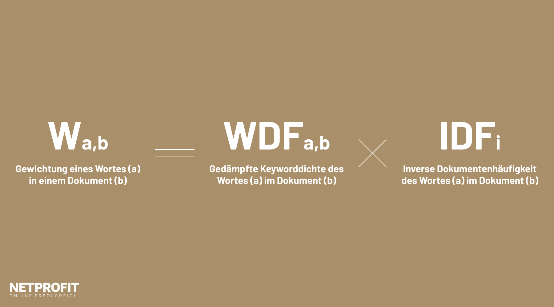 /files/dateien/bilder/lexikon/keyword-dichte/keyword-dichte-wdf-idf.png
