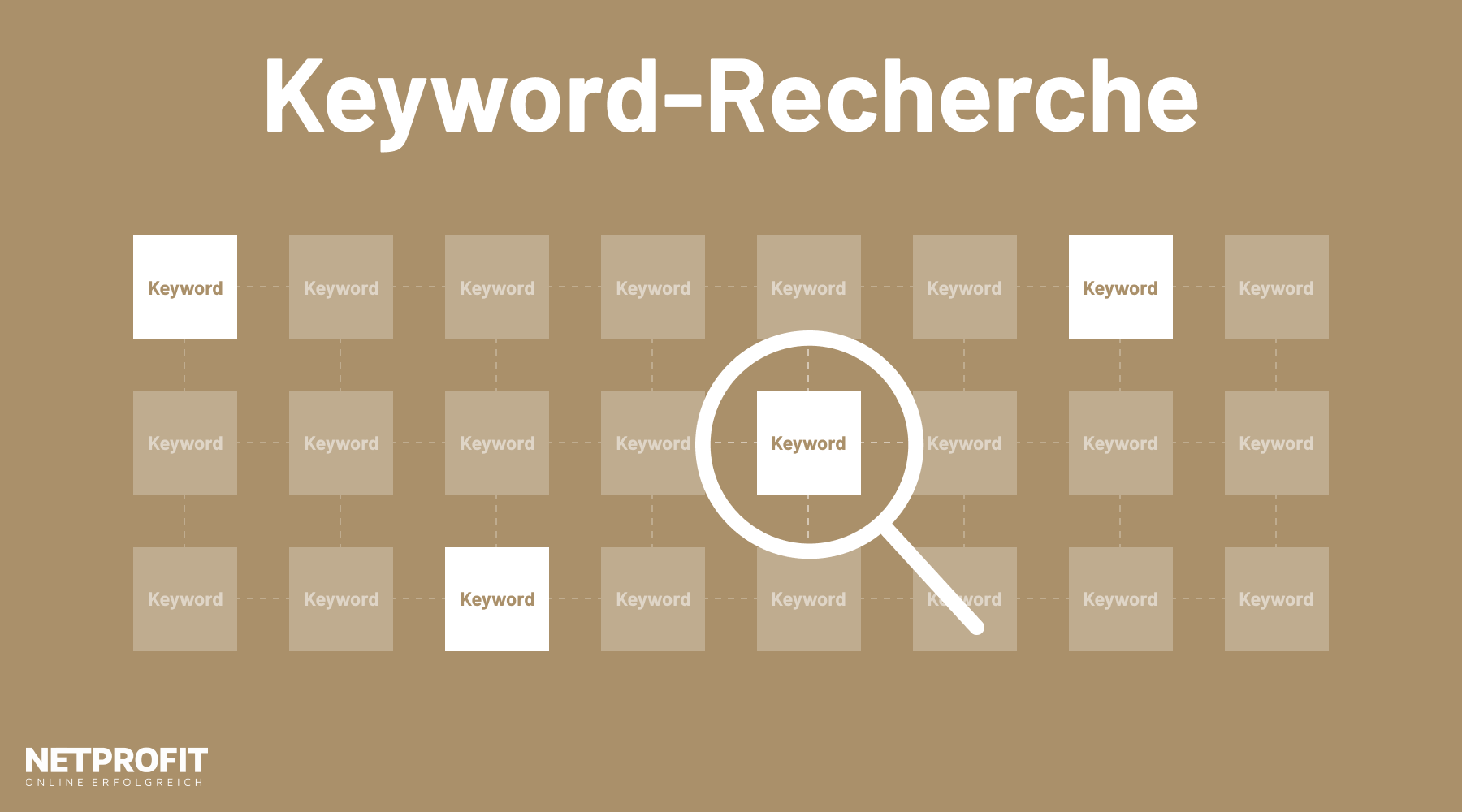 /files/dateien/bilder/lexikon/keyword-recherche/keyword-recherche-seo-sem.png