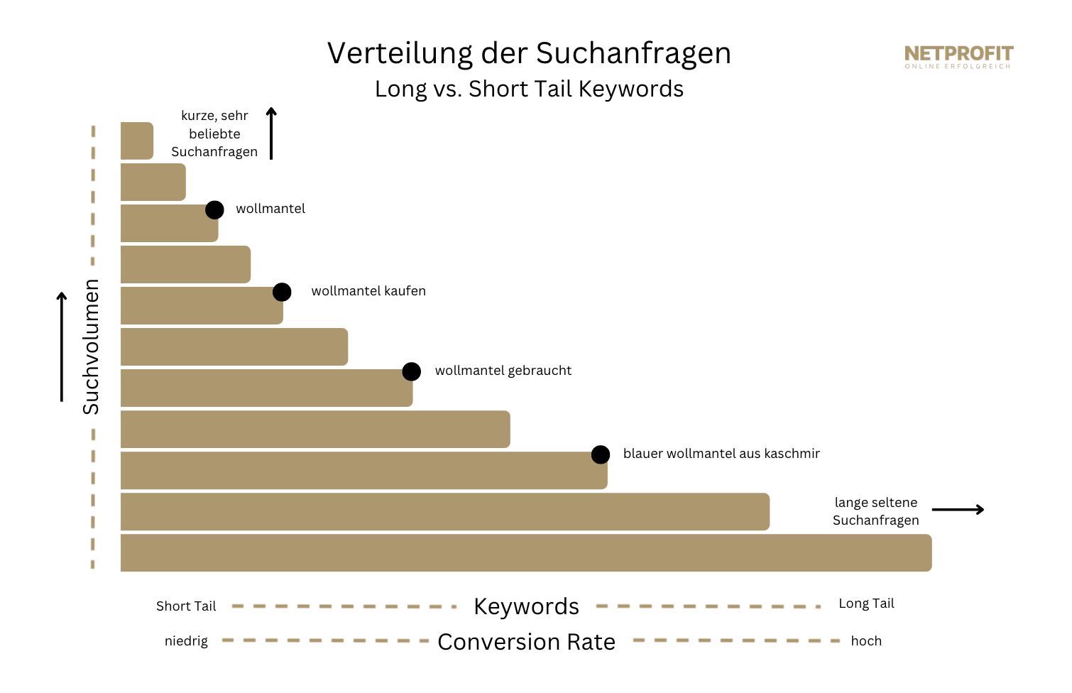 /files/dateien/bilder/lexikon/keyword/keyword.png