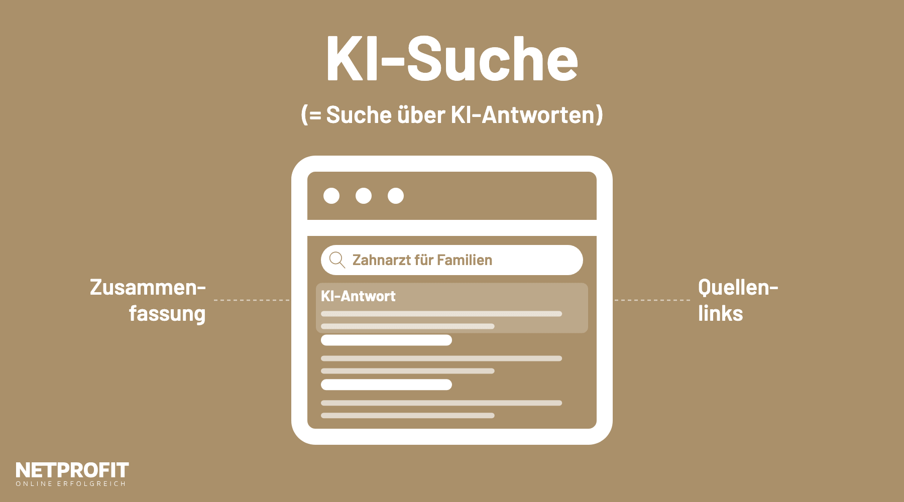Suchfenster mit hervorgehobener KI-Antwort &uuml;ber weiteren Ergebnissen, daneben Zusammenfassung und Quellenlinks