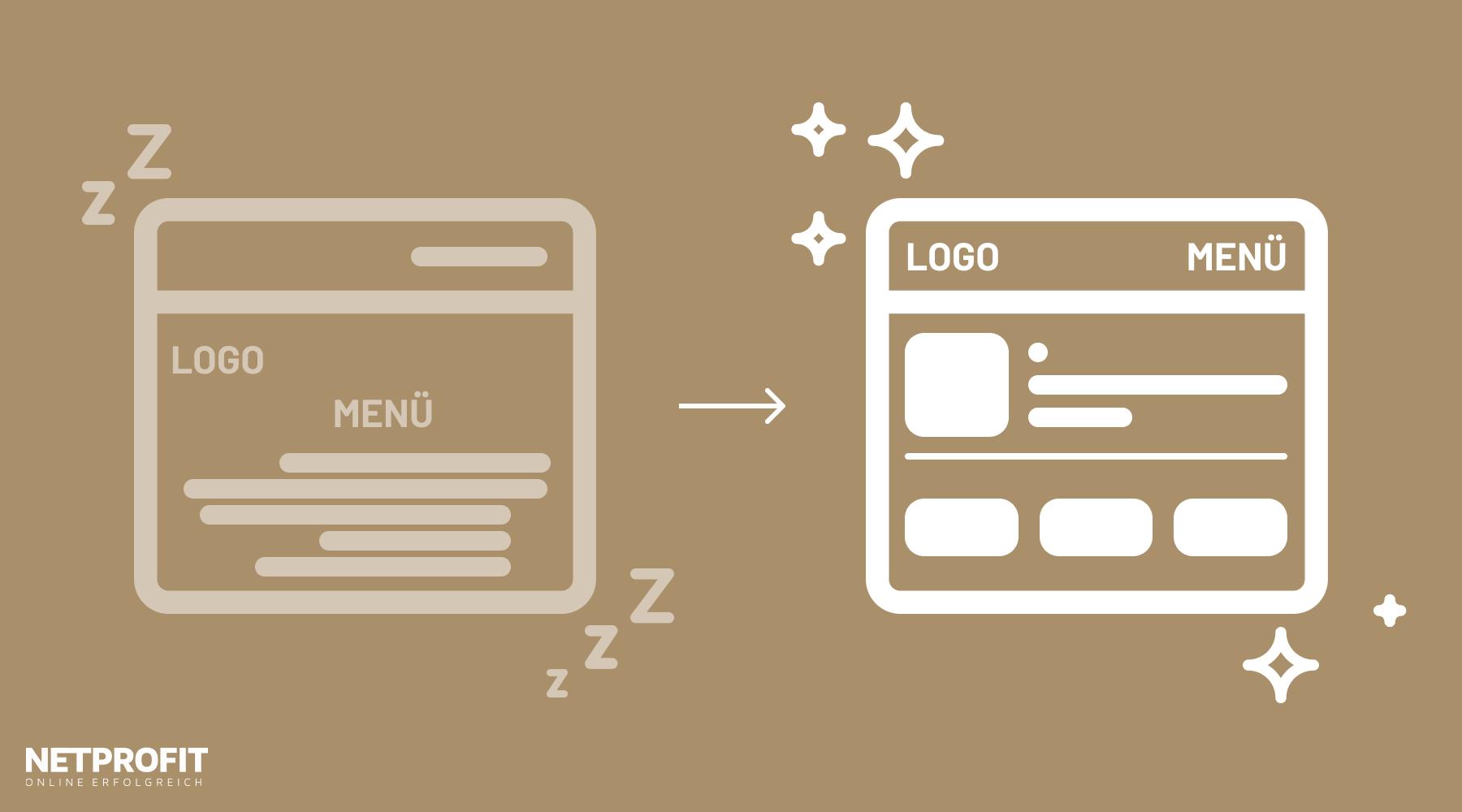 Funktionsweise der Landingpage-Optimierung