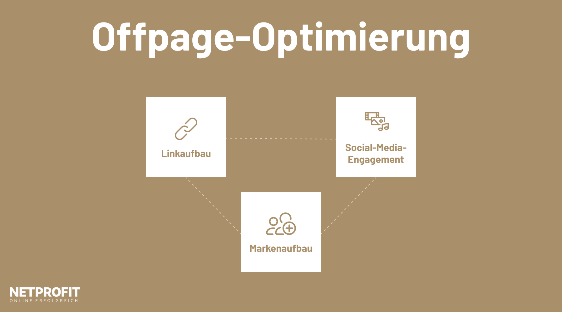 /files/dateien/bilder/lexikon/offpage-optimierung/offpage-optimierung-seo.png