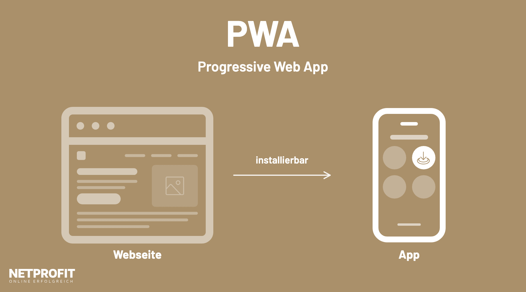 Vergleich: links eine Webseite im Browserfenster, rechts dieselbe Anwendung als App auf dem Smartphone