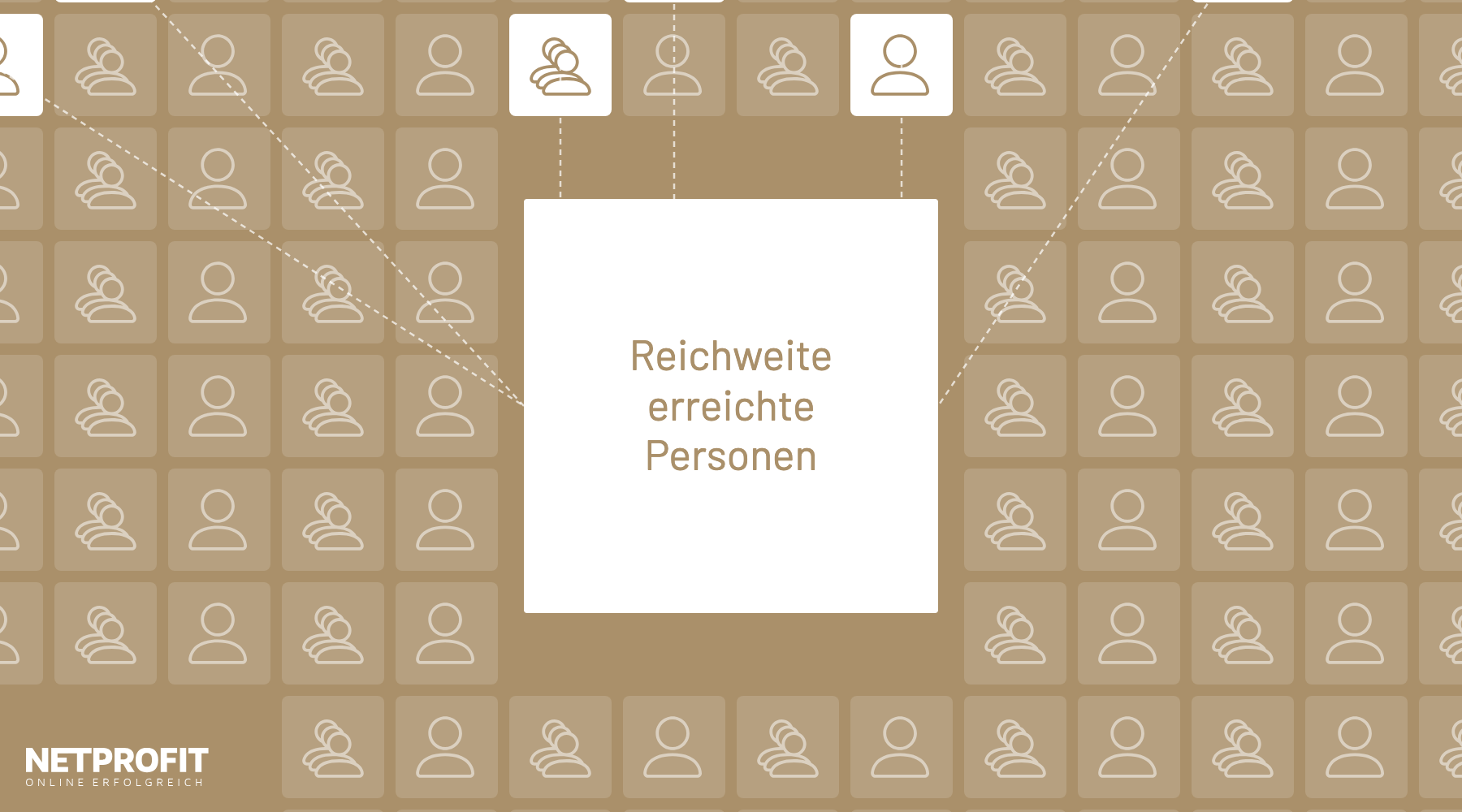 Kachelwand mit Personen-Icons, einige hervorgehoben, und der Wei&szlig;box Reichweite erreichte Personen