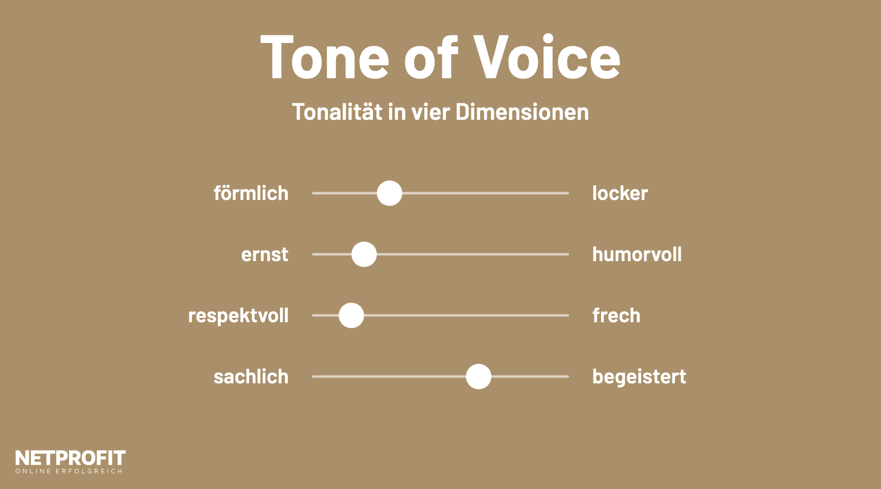 Vier Regler zwischen Gegensatzpaaren, etwa f&ouml;rmlich und locker oder sachlich und begeistert