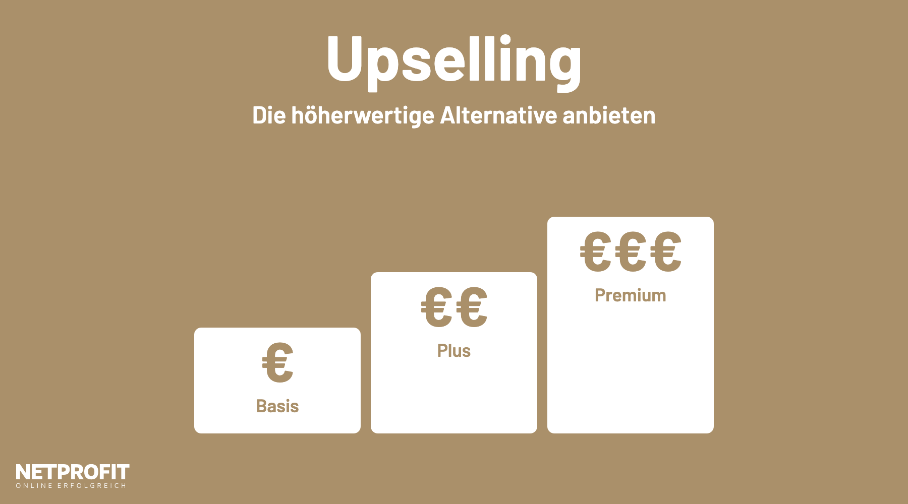 Drei aufsteigende Stufen: Basis, Plus und Premium mit steigendem Preis