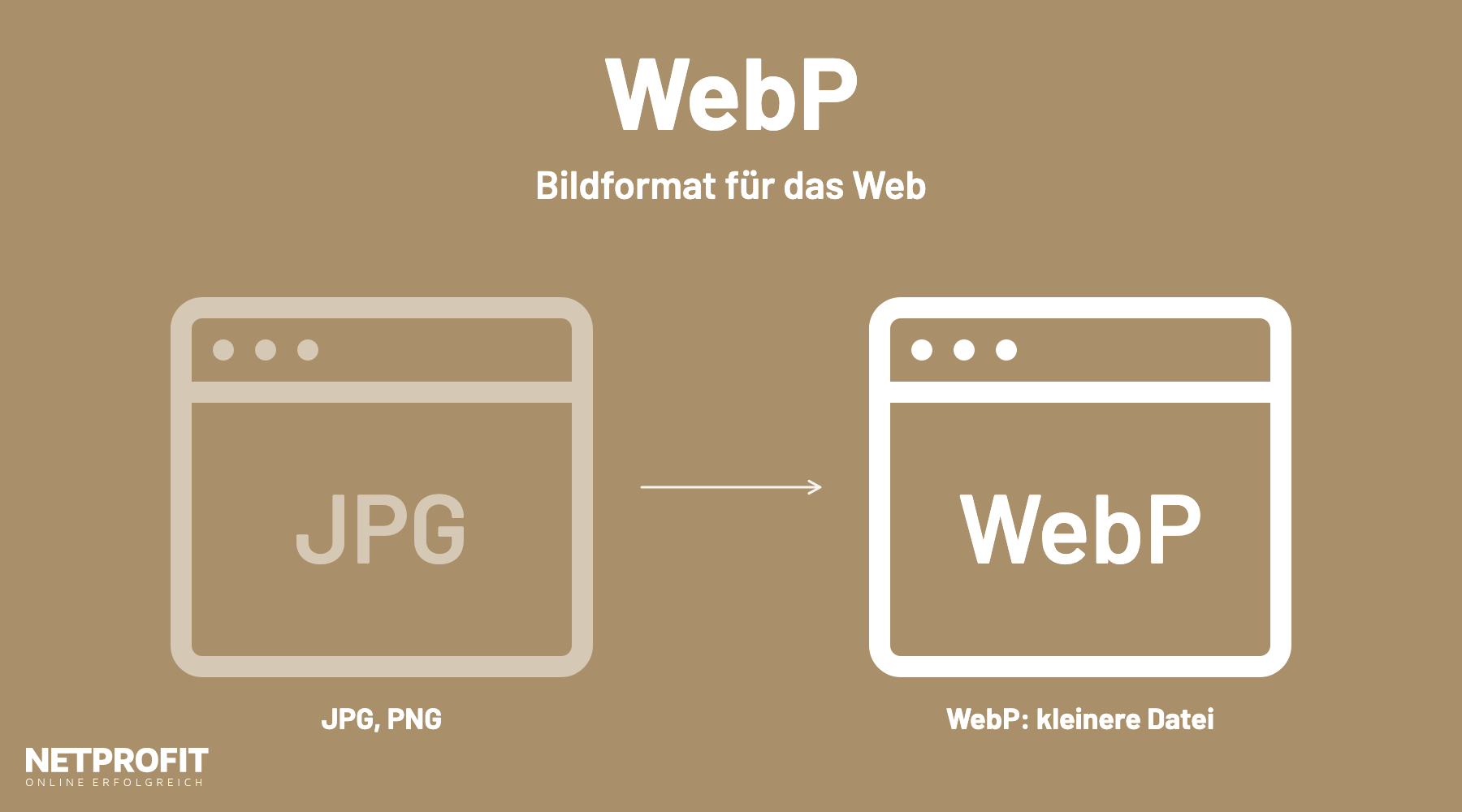Vergleich: links ein Fenster mit der Aufschrift JPG, rechts ein Fenster mit WebP als kleinere Alternative