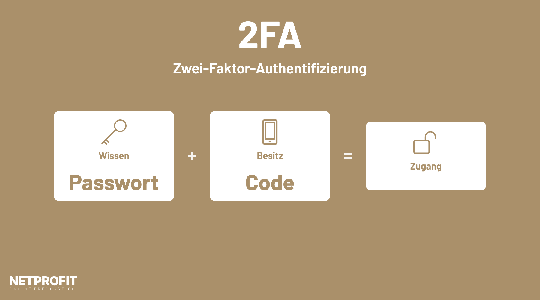 Drei Karten: Wissen (Passwort) plus Besitz (Code) ergibt Zugang